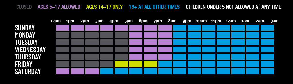 KIDS & TEEN ALLOWED SESSION TIMES